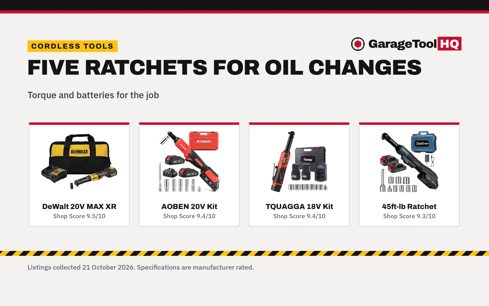 Best Cordless Ratchet for Oil Change (2026): 5 Picks