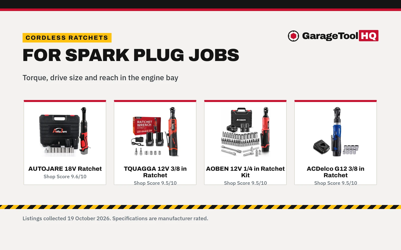 Best Cordless Ratchet for Spark Plugs (2026): 5 Compared