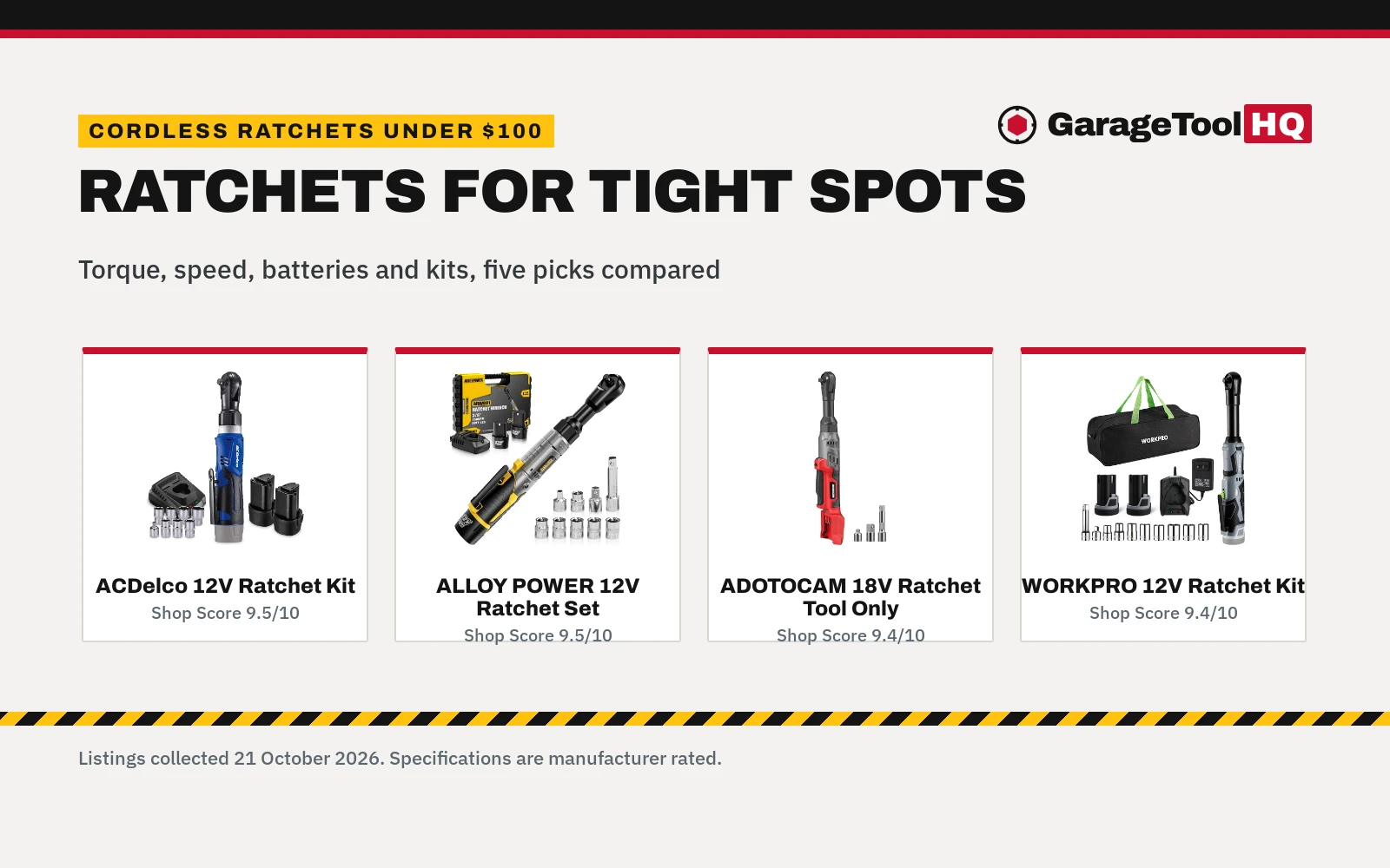 Best Cordless Ratchet Under $100 (2026)
