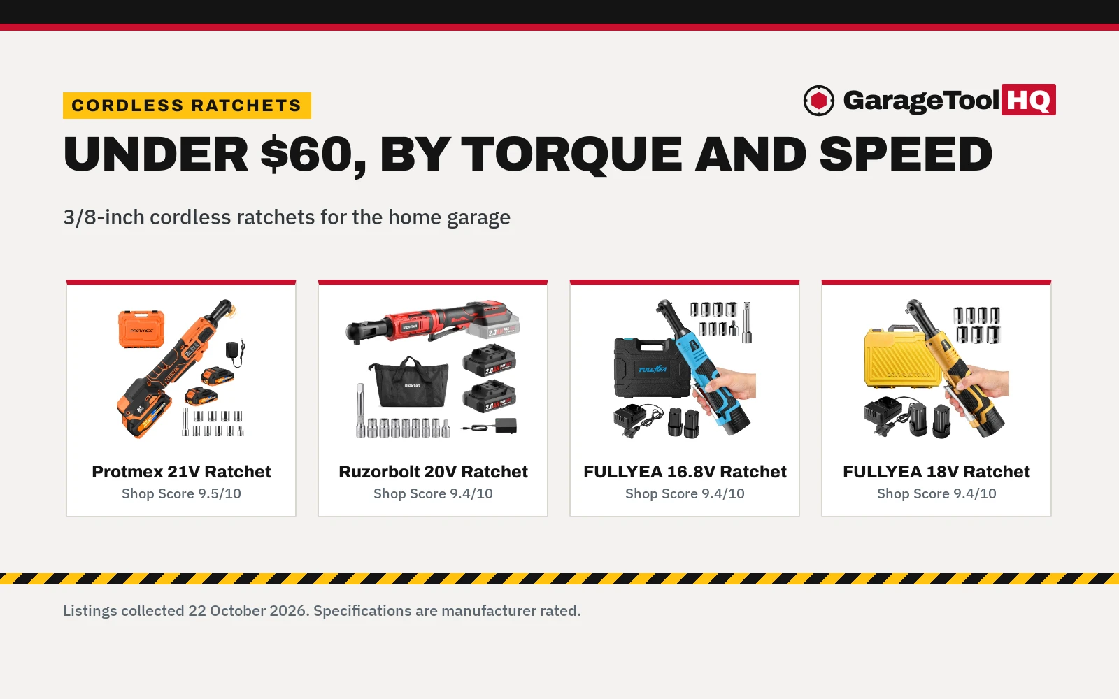Best Cordless Ratchet Under $60 (2026): 5 Compared