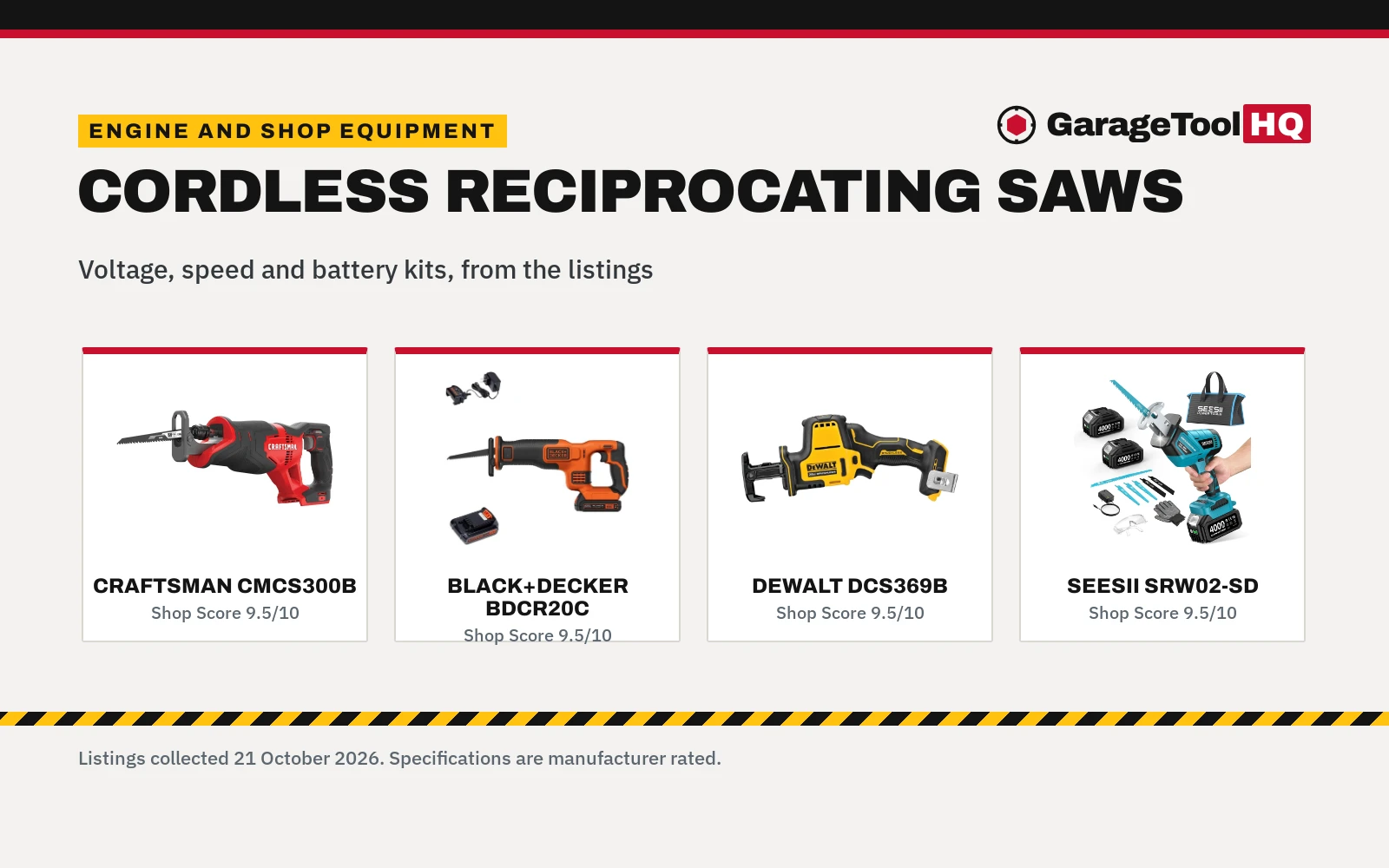 Best Cordless Reciprocating Saw: 5 Picks (2026)