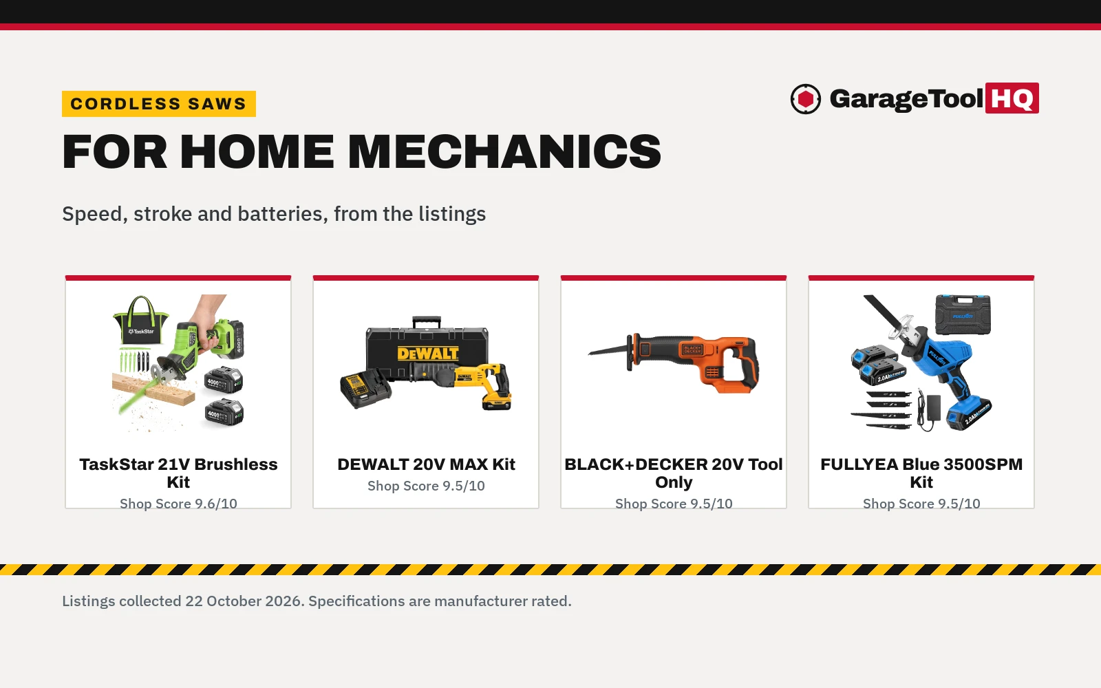 Best Cordless Reciprocating Saw for Home Mechanics (2026): 5 Kits Compared