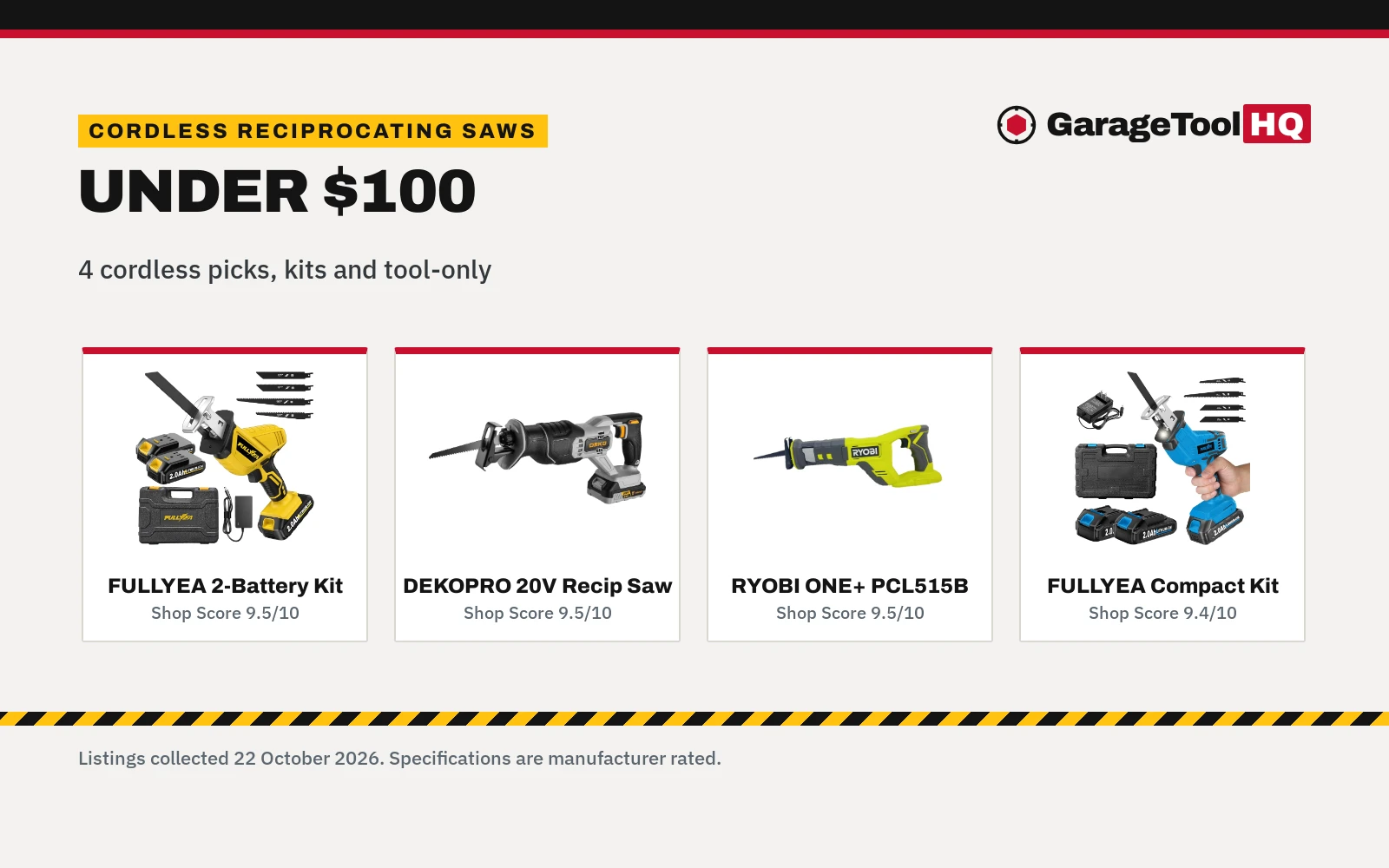 Best Cordless Reciprocating Saw Under $100 (2026): 4 Picks