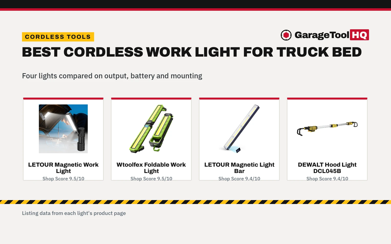 Best Cordless Work Light for Truck Bed (2026): 4 Lights Compared