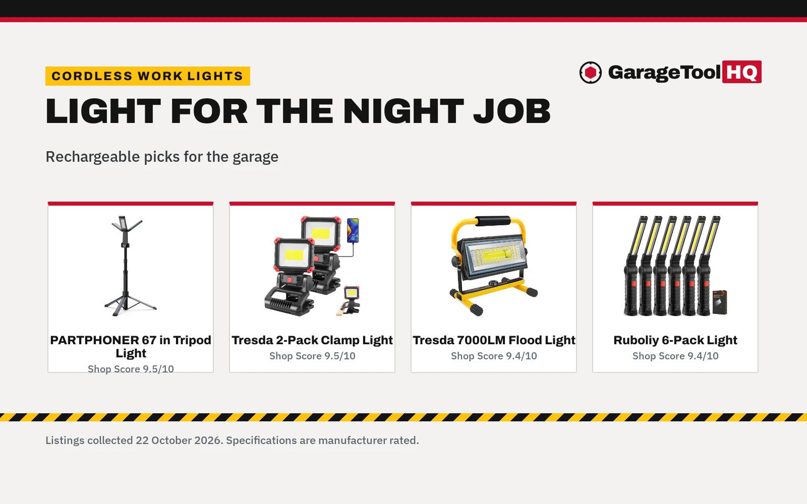Best Cordless Work Light Under 80 (2026): 5 Picks Compared