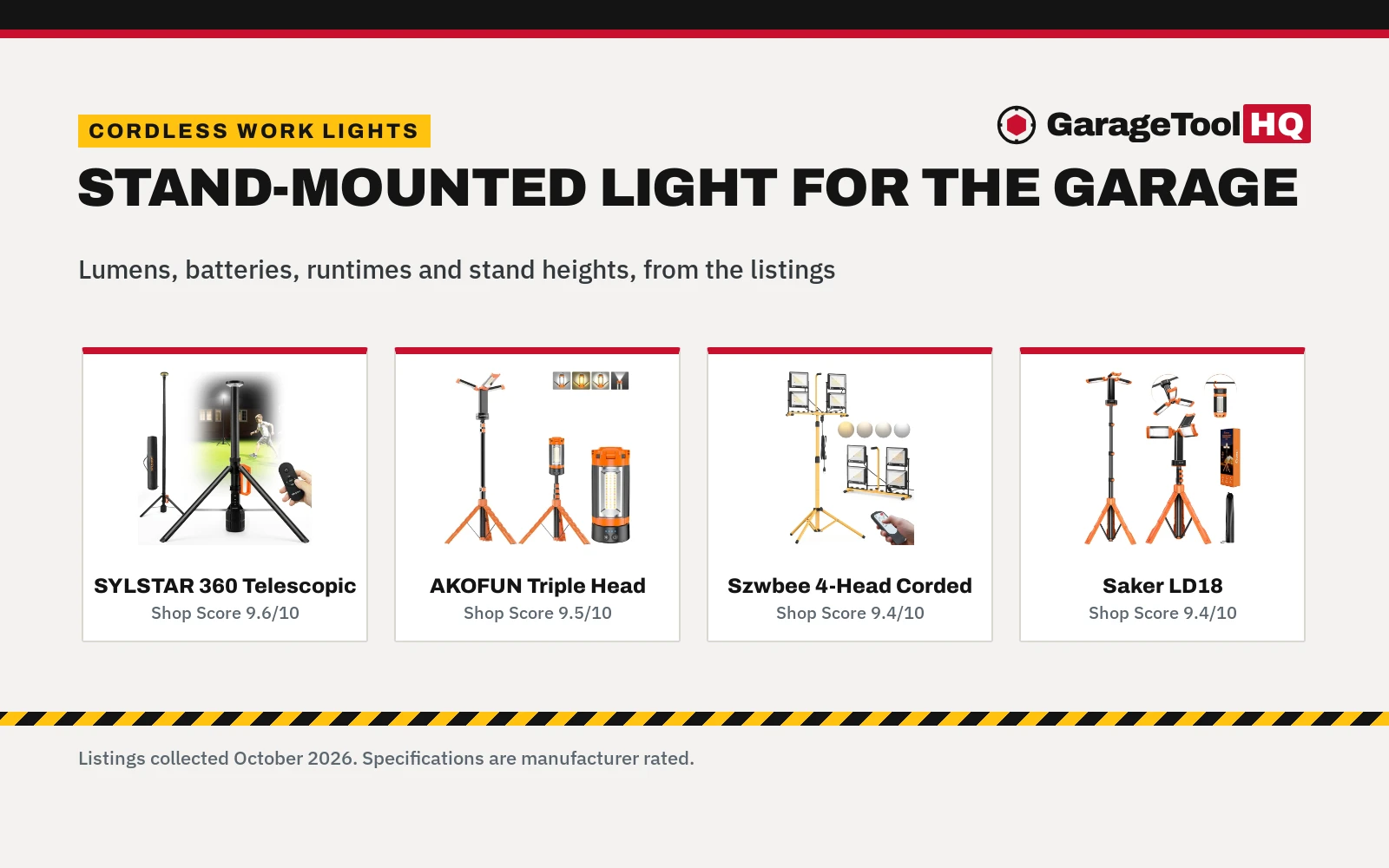 Best Cordless Work Light with Stand (2026)
