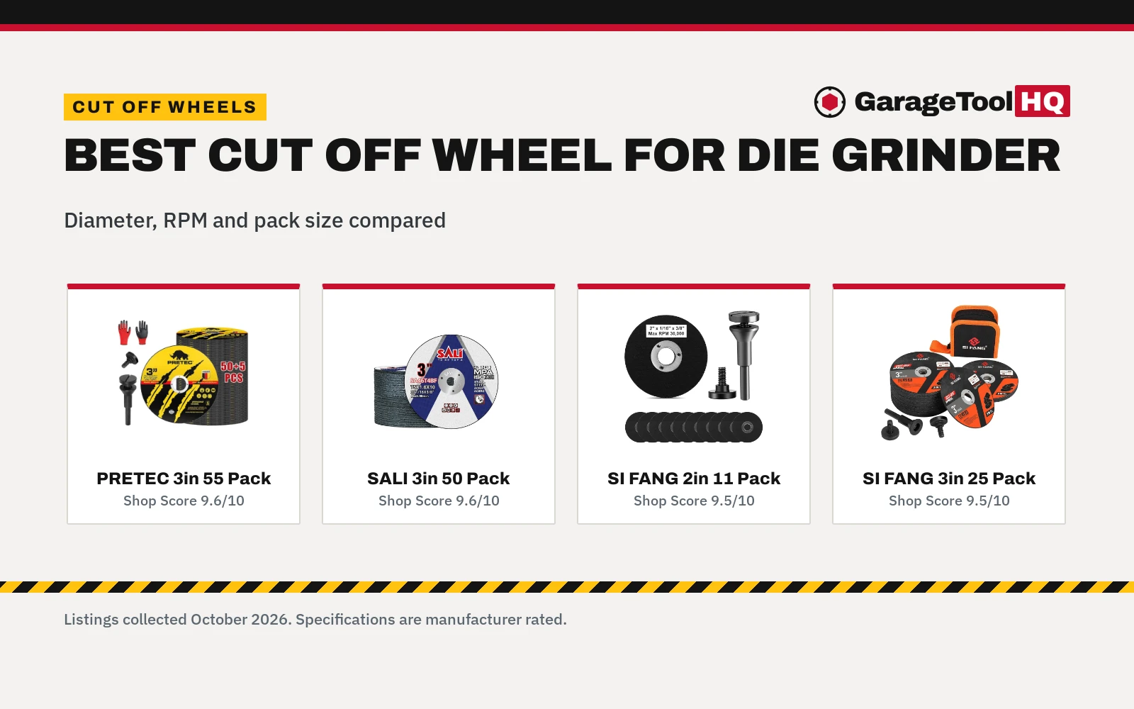 Best Cut Off Wheel for Die Grinder (2026): 5 Compared