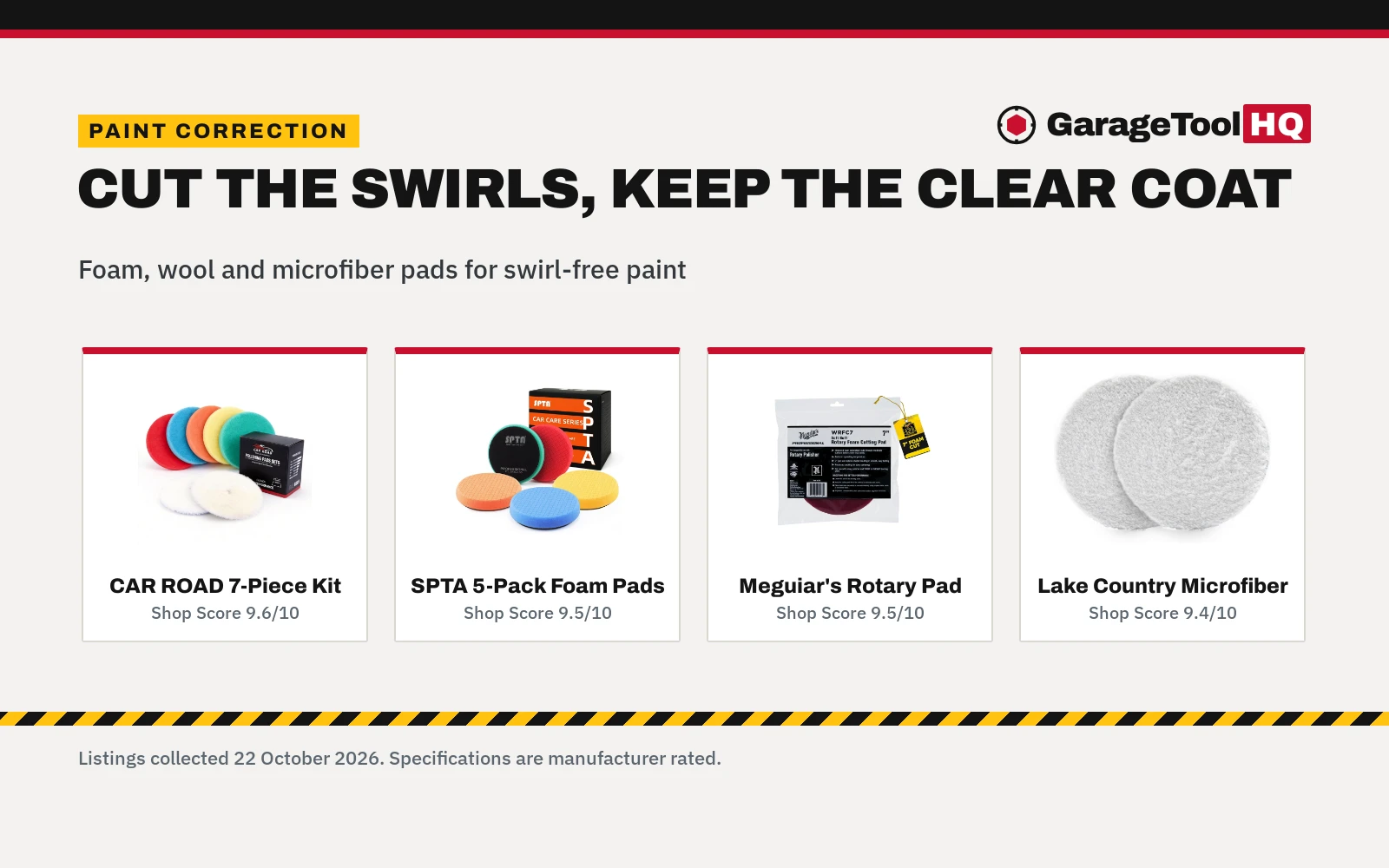 Best Cutting Pad for Swirl Removal (2026): 5 Picks Compared