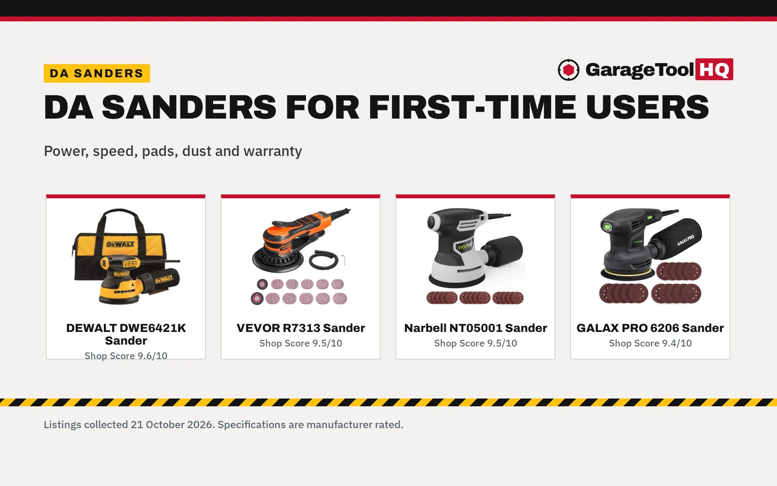 Best DA Sander for Beginners (2026)