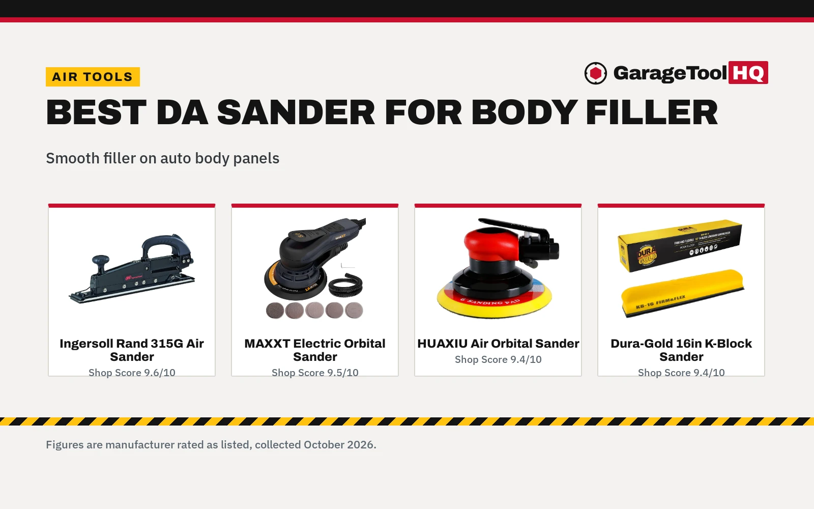 Best DA Sander for Body Filler (2026)