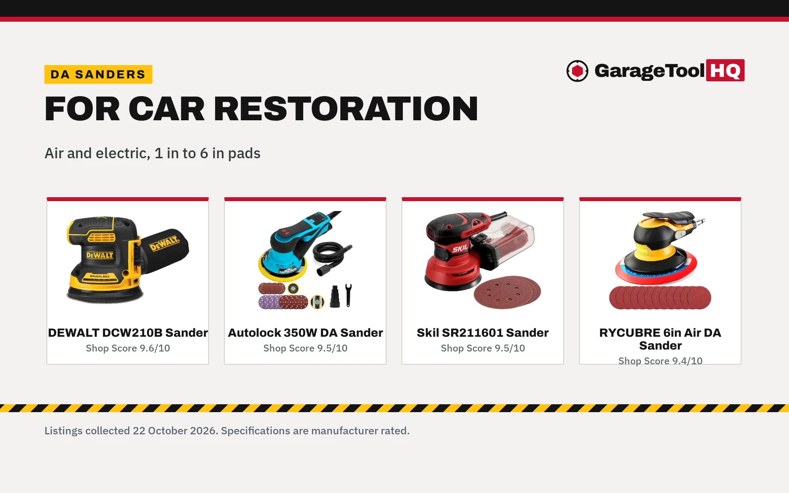 Best DA Sander for Car Restoration (2026)