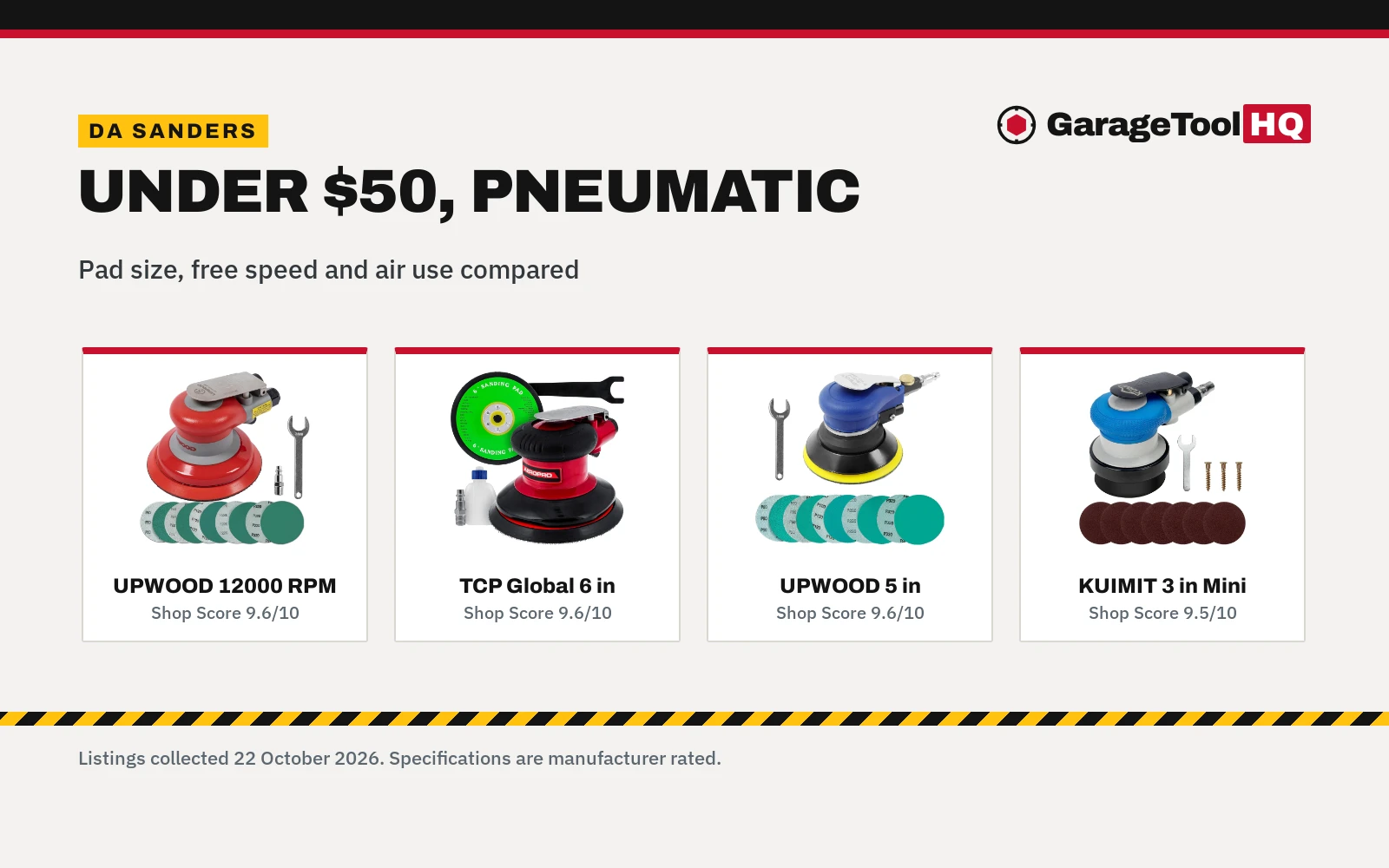 Best Da Sander Under $50 (2026): 5 Picks Compared