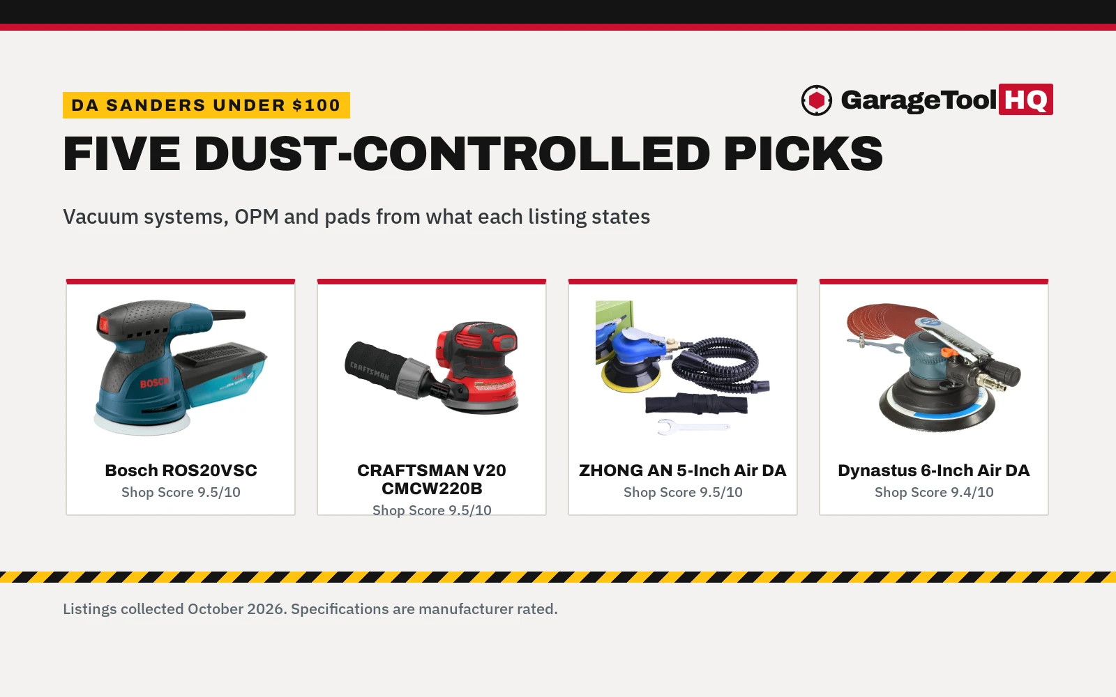 Best DA Sander with Vacuum Under $100 (2026)