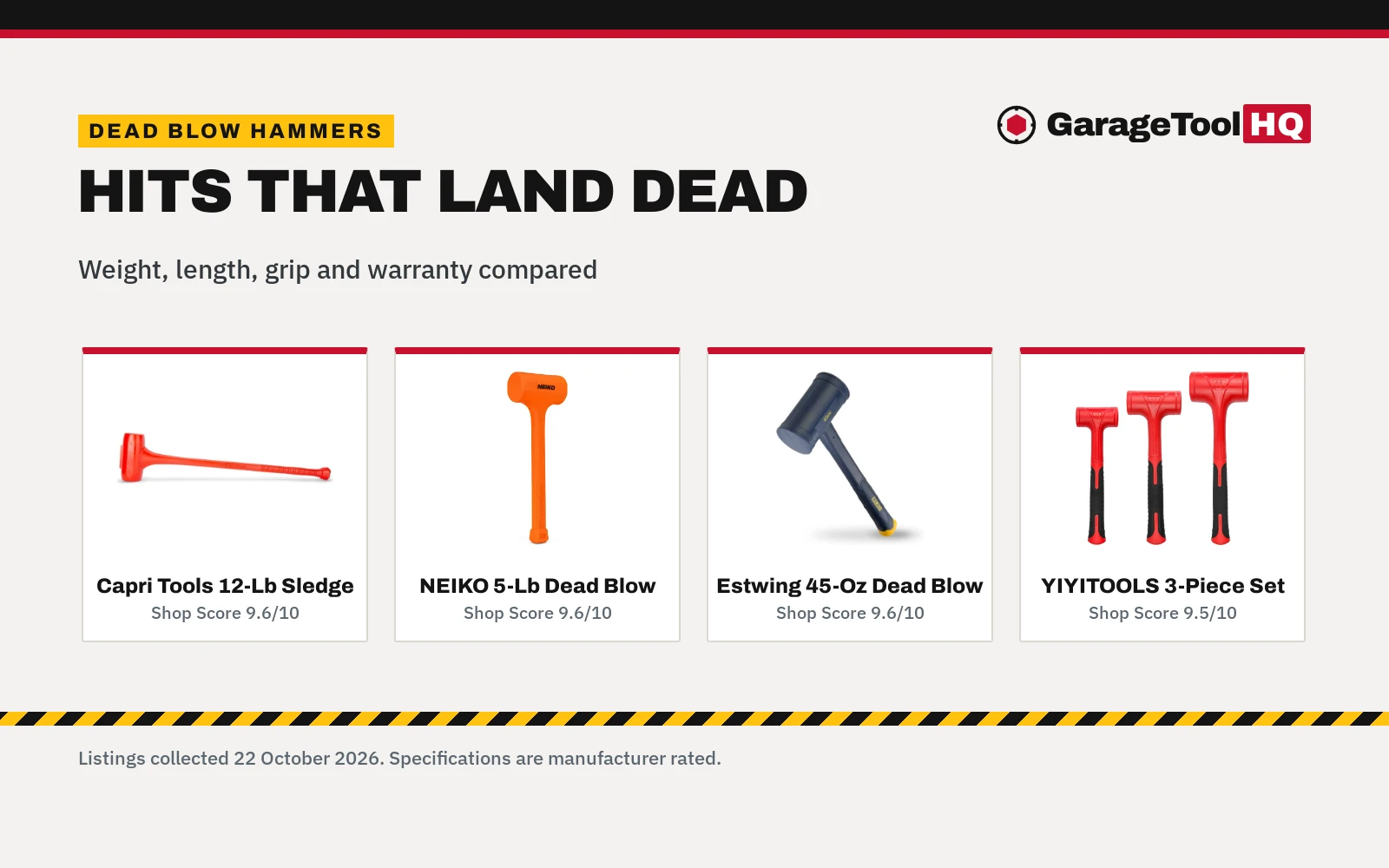 Best Dead Blow Hammer (2026): 5 Hammers and Sets Compared