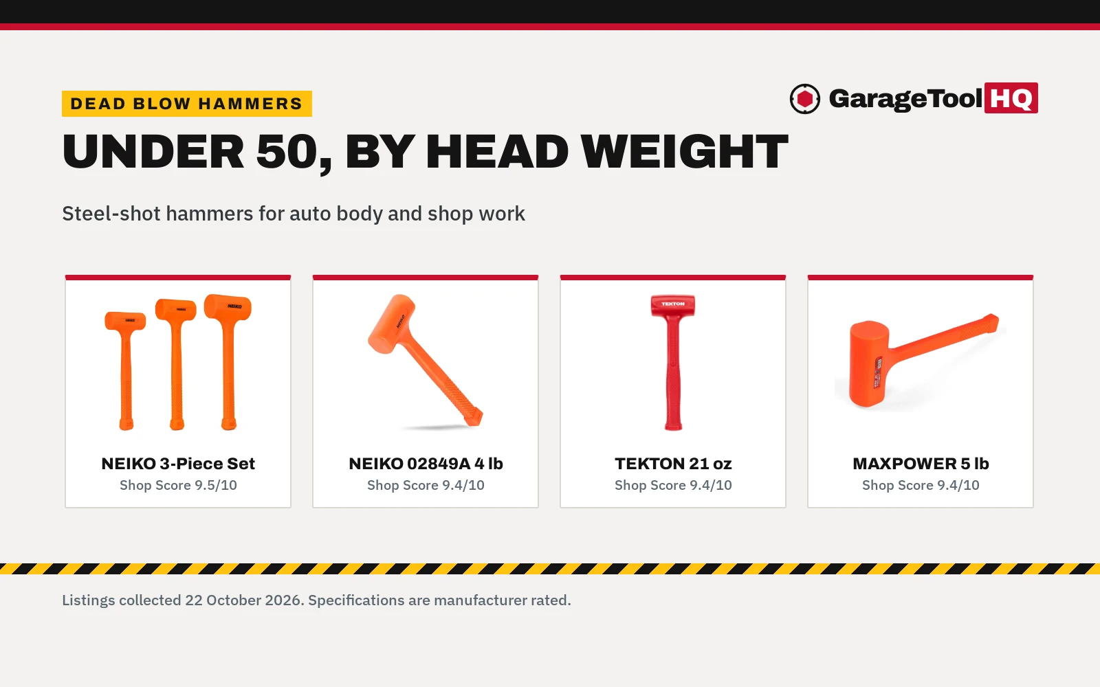 Best Dead Blow Hammer Under 50 (2026): 5 Picks