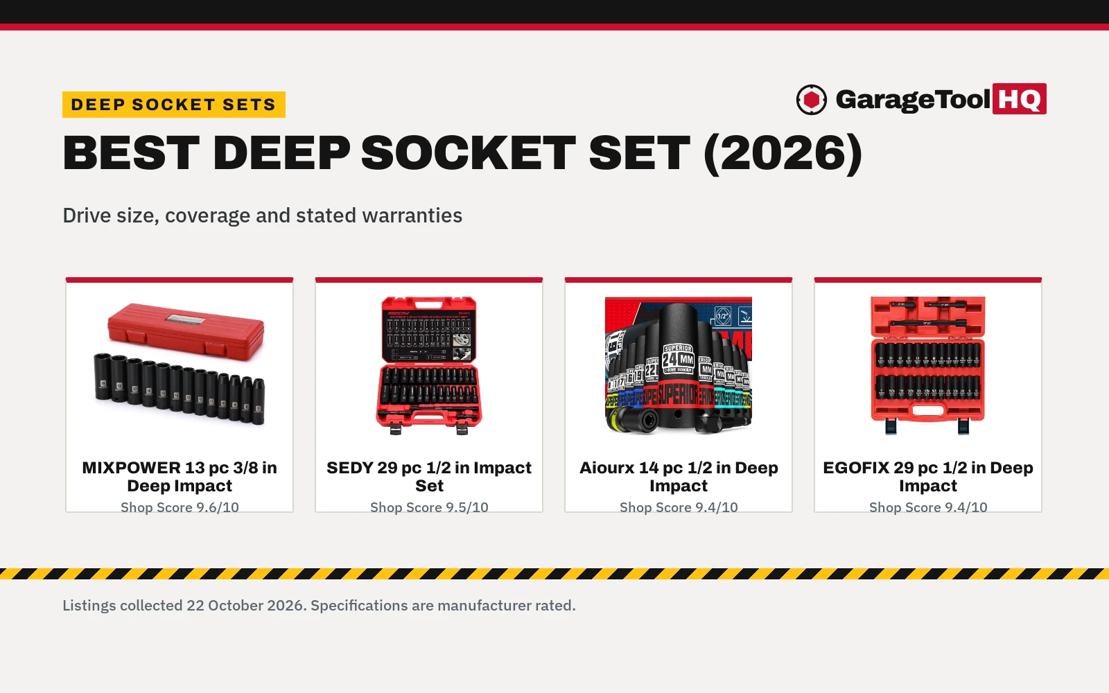 Best Deep Socket Set (2026): 5 Picks for the Garage
