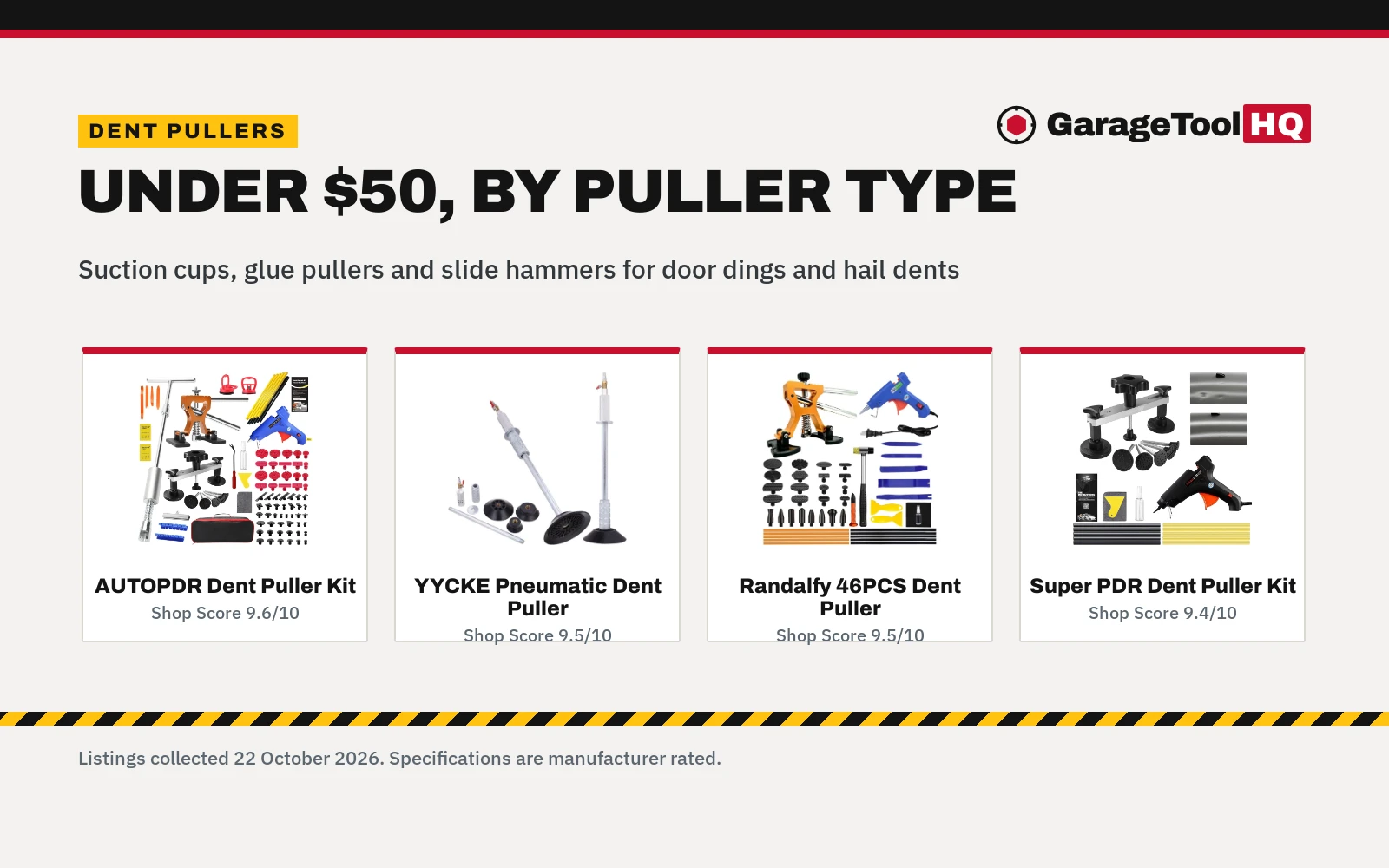 Best Dent Puller Under $50 (2026)