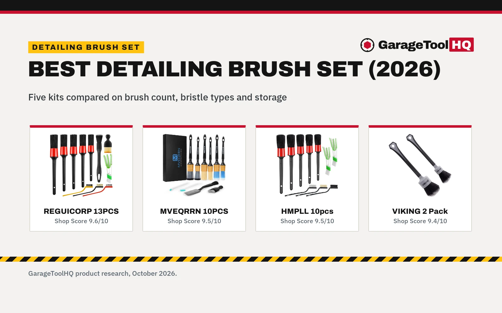 Best Detailing Brush Set (2026): 5 Kits for the Garage