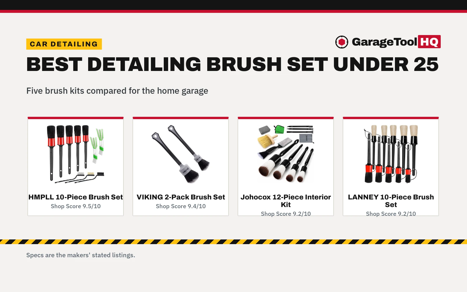 Best Detailing Brush Set Under 25