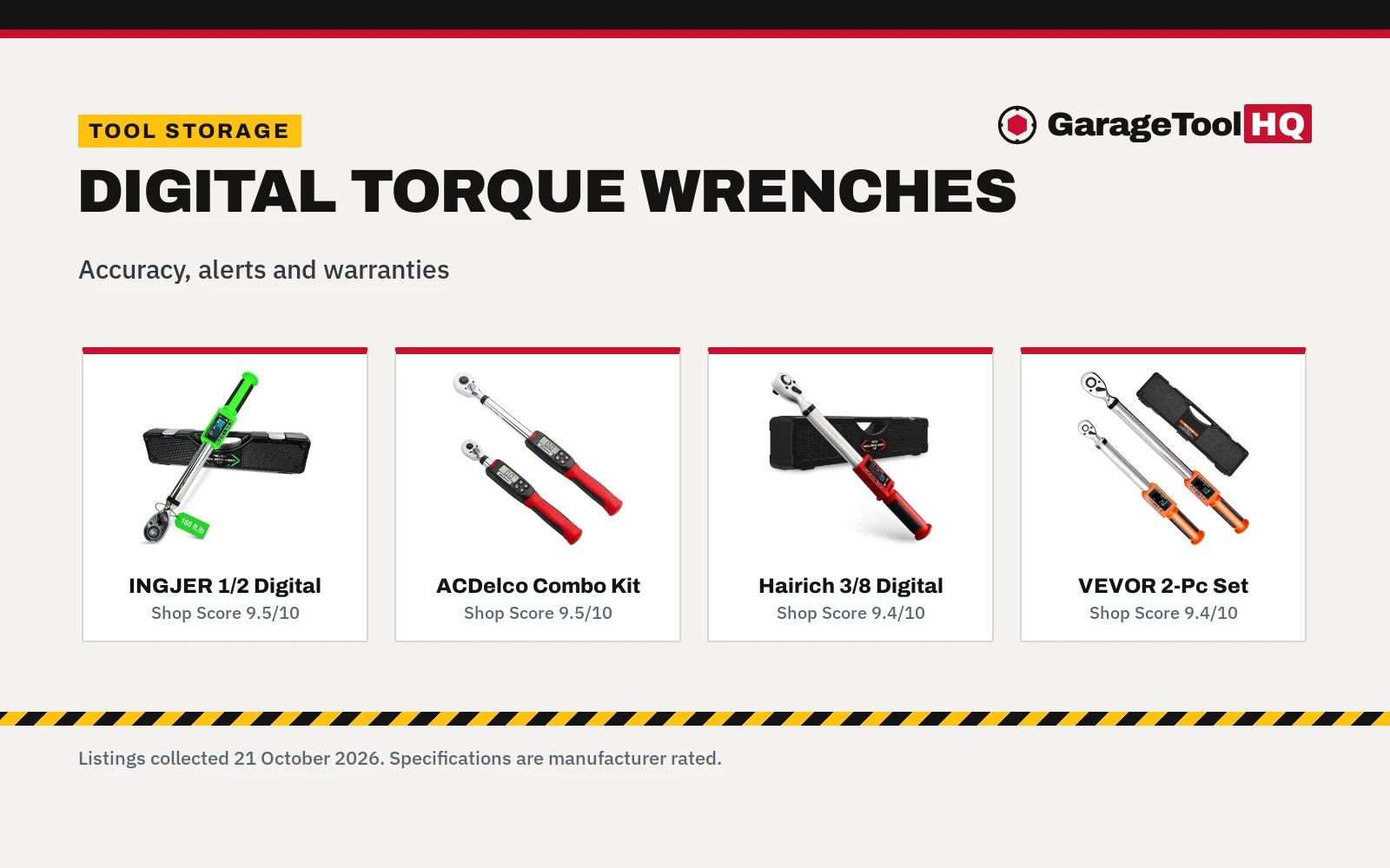 Best Digital Torque Wrench (2026)