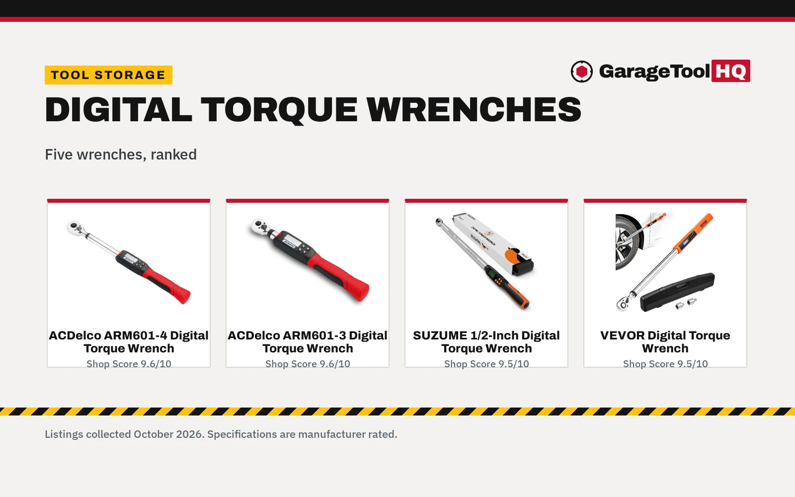 Best Digital Torque Wrench Under 100 (2026)