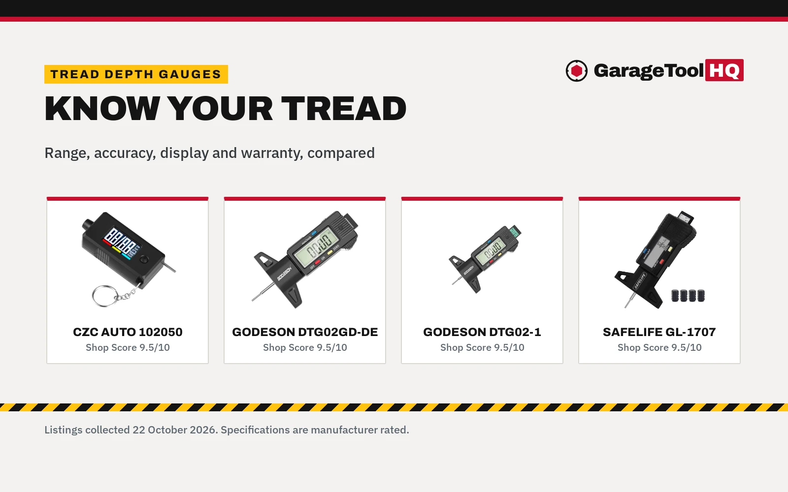 Best Digital Tread Depth Gauge (2026): 5 Gauges Compared