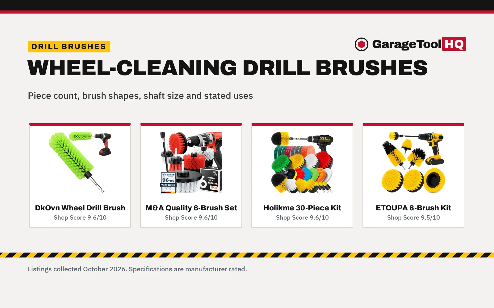 Best Drill Brush for Wheel Cleaning: 4 Brushes Compared
