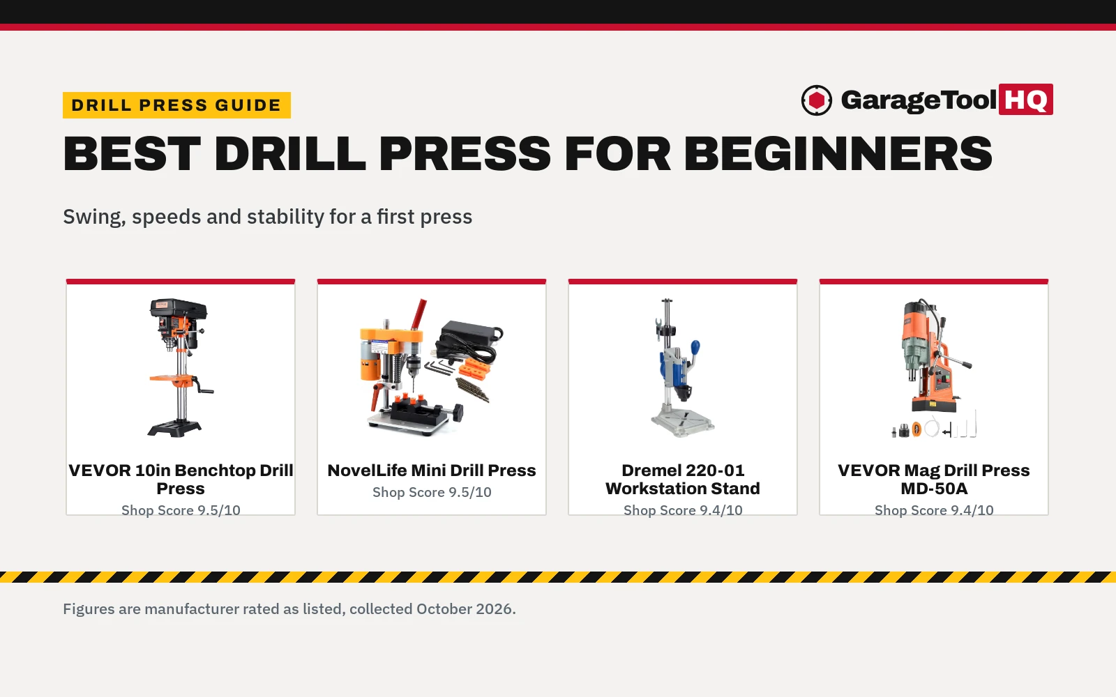 Best Drill Press for Beginners (2026): 4 Compared