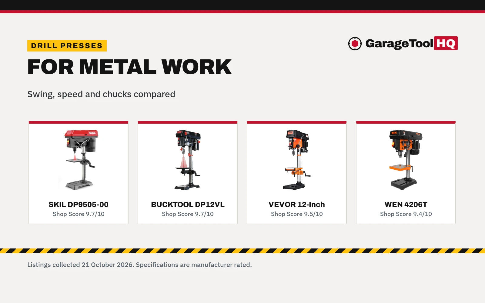 Best Drill Press for Metal Work (2026): 4 Compared