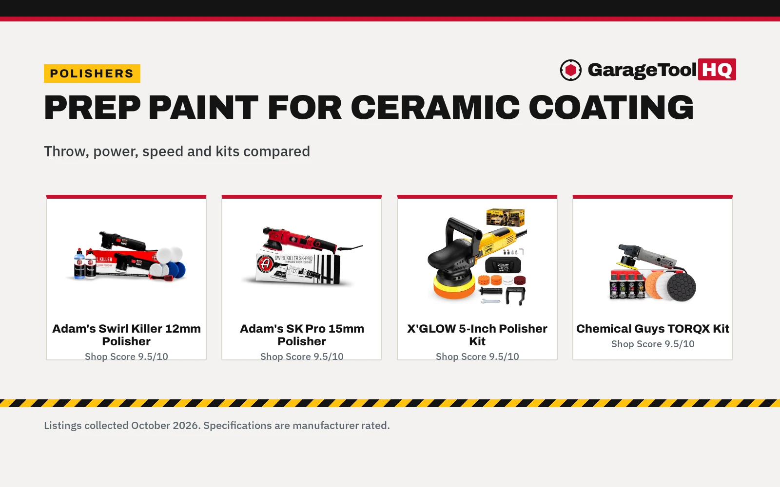 Best Dual Action Polisher for Ceramic Coating (2026): 4 Compared