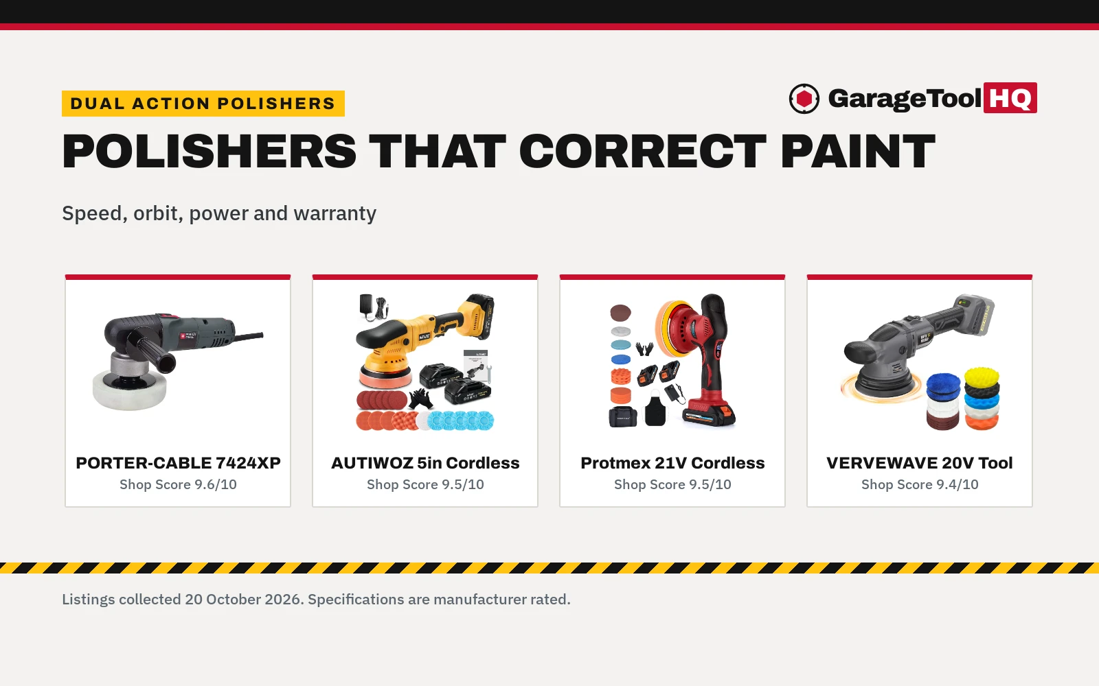 Best Dual Action Polisher for Paint Correction (2026)