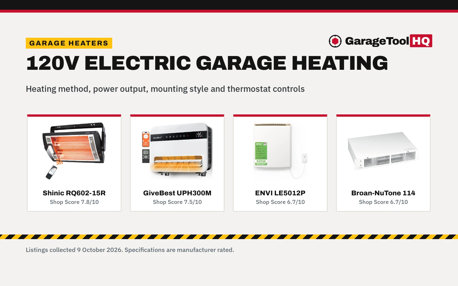 Best Electric Garage Heater (2026): 5 Heaters Compared