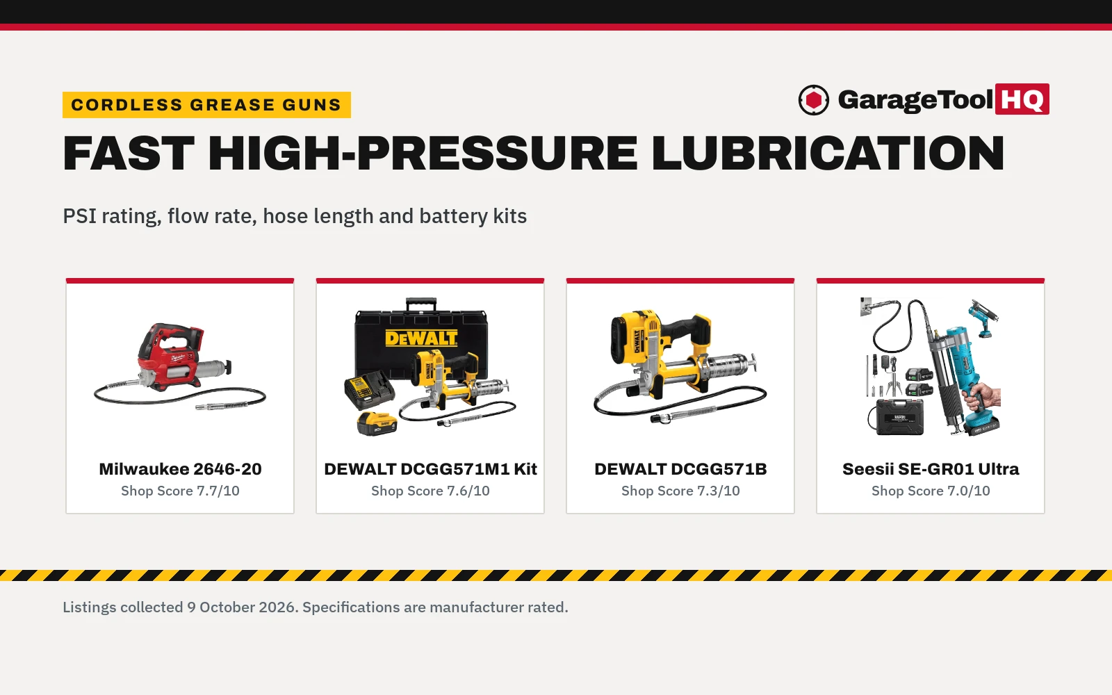 Best Electric Grease Gun: 5 Cordless Grease Guns Compared