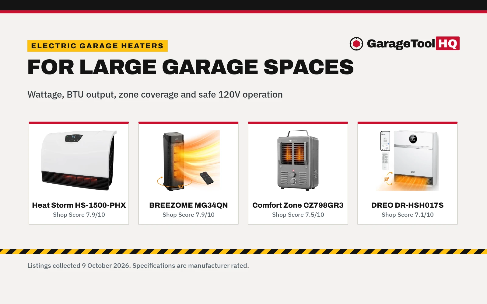Best Electric Heater for Large Garage: 5 Heaters Compared (2026)