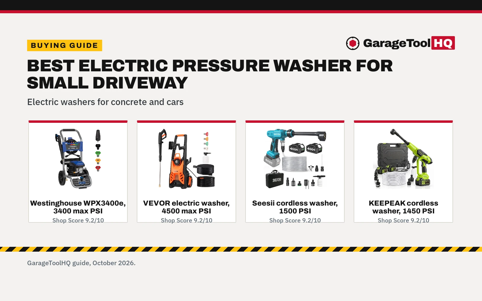 Best Electric Pressure Washer for Small Driveway: 4 Picks