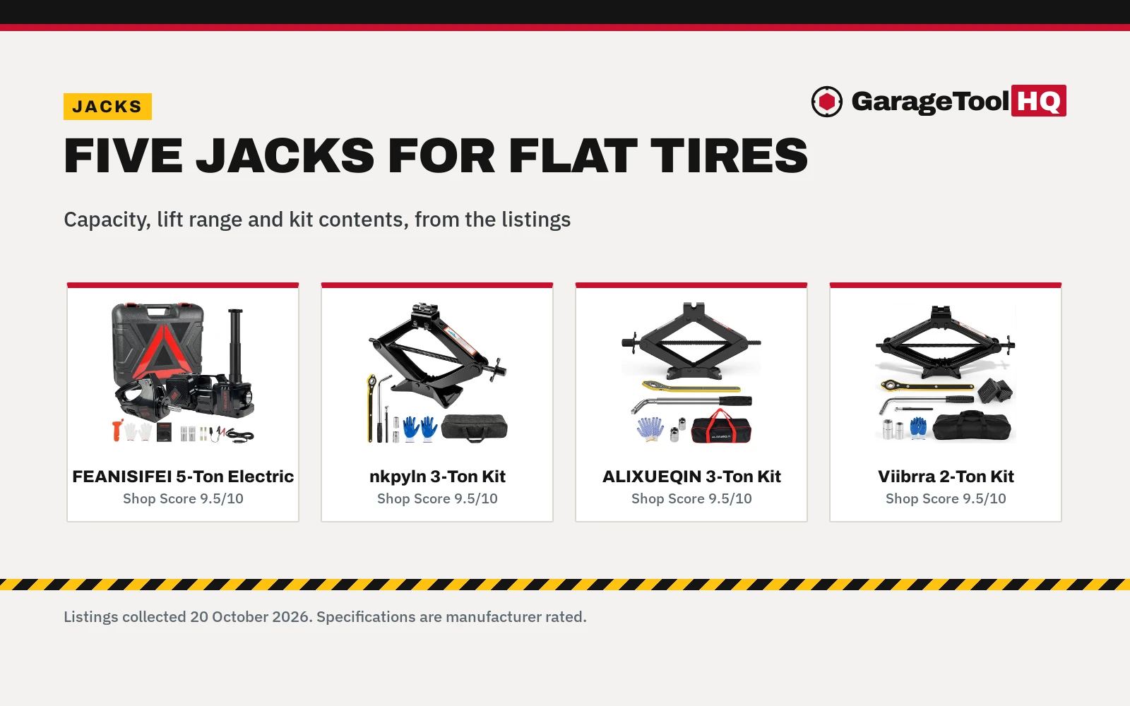 Best Emergency Jack for Flat Tires (2026)