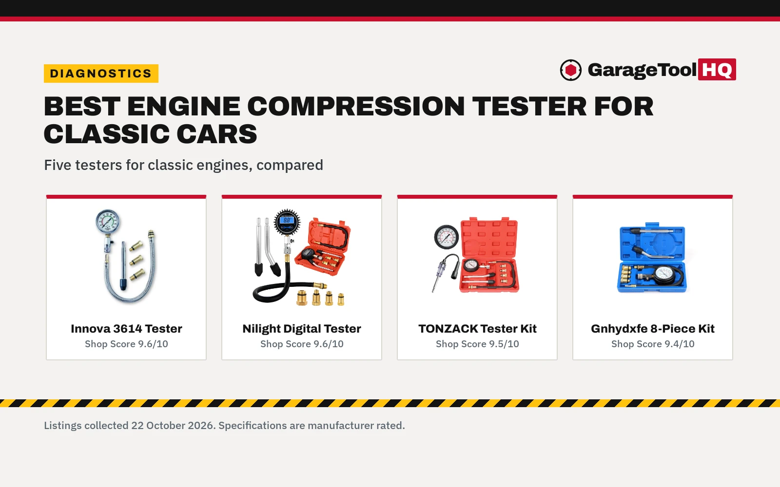 Best Engine Compression Tester for Classic Cars (2026)