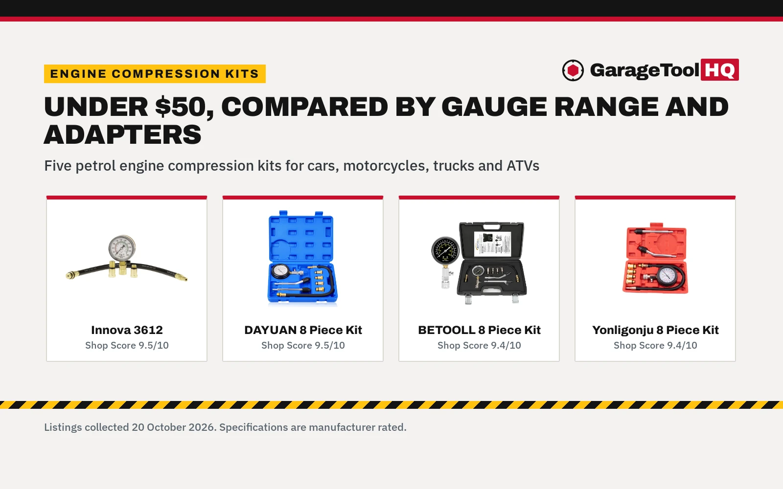 Best Engine Compression Tester Under $50 (2026)