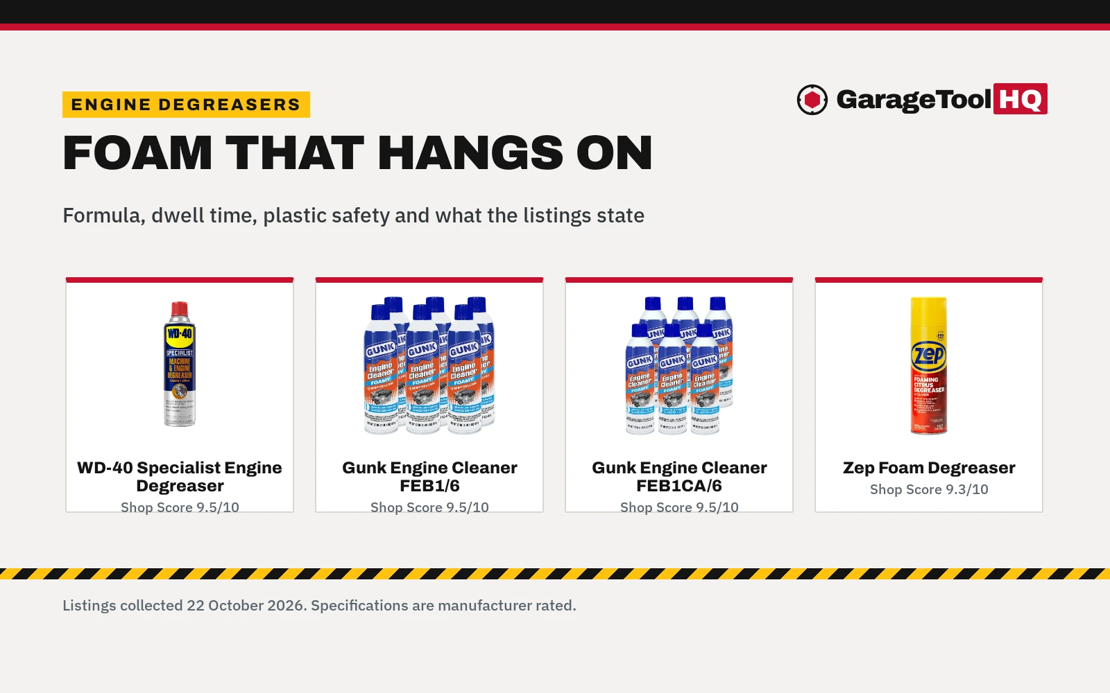 Best Engine Degreaser Foam (2026): 4 Foams Compared