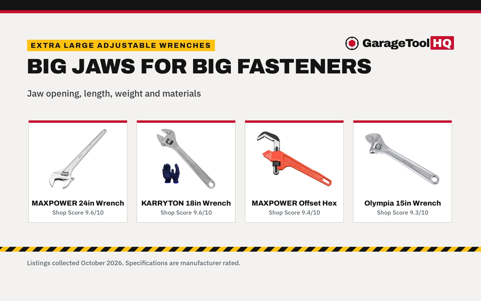 Best Extra Large Adjustable Wrench (2026): 4 Compared