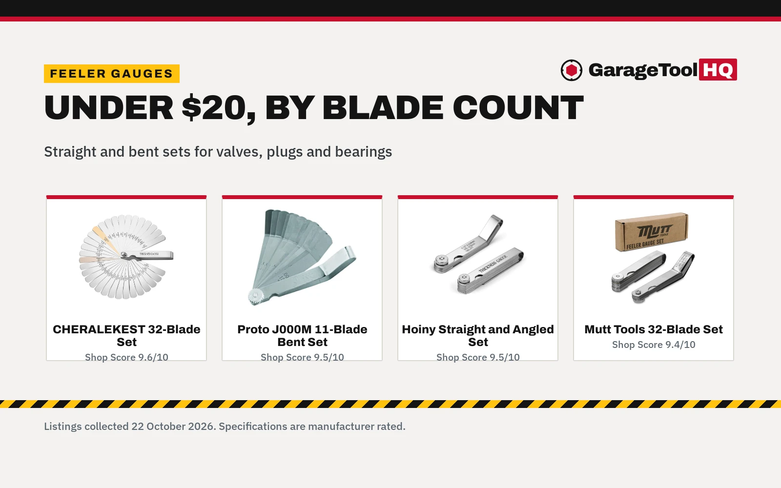 Best Feeler Gauge Set Under 20 (2026): 5 Compared