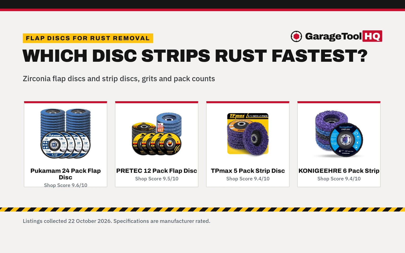 Best Flap Disc for Rust Removal (2026): 5 Compared
