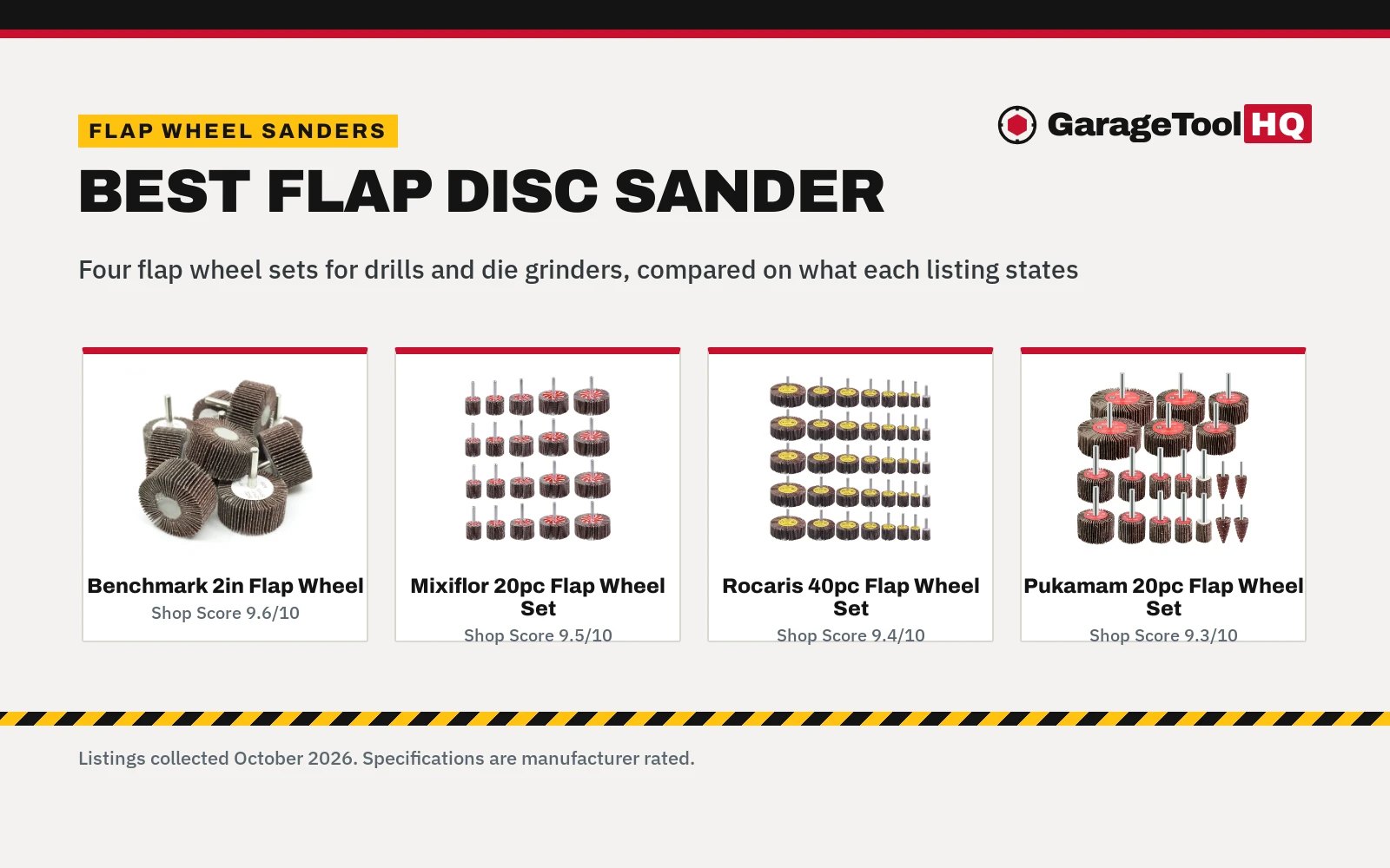 Best Flap Disc Sander (2026)