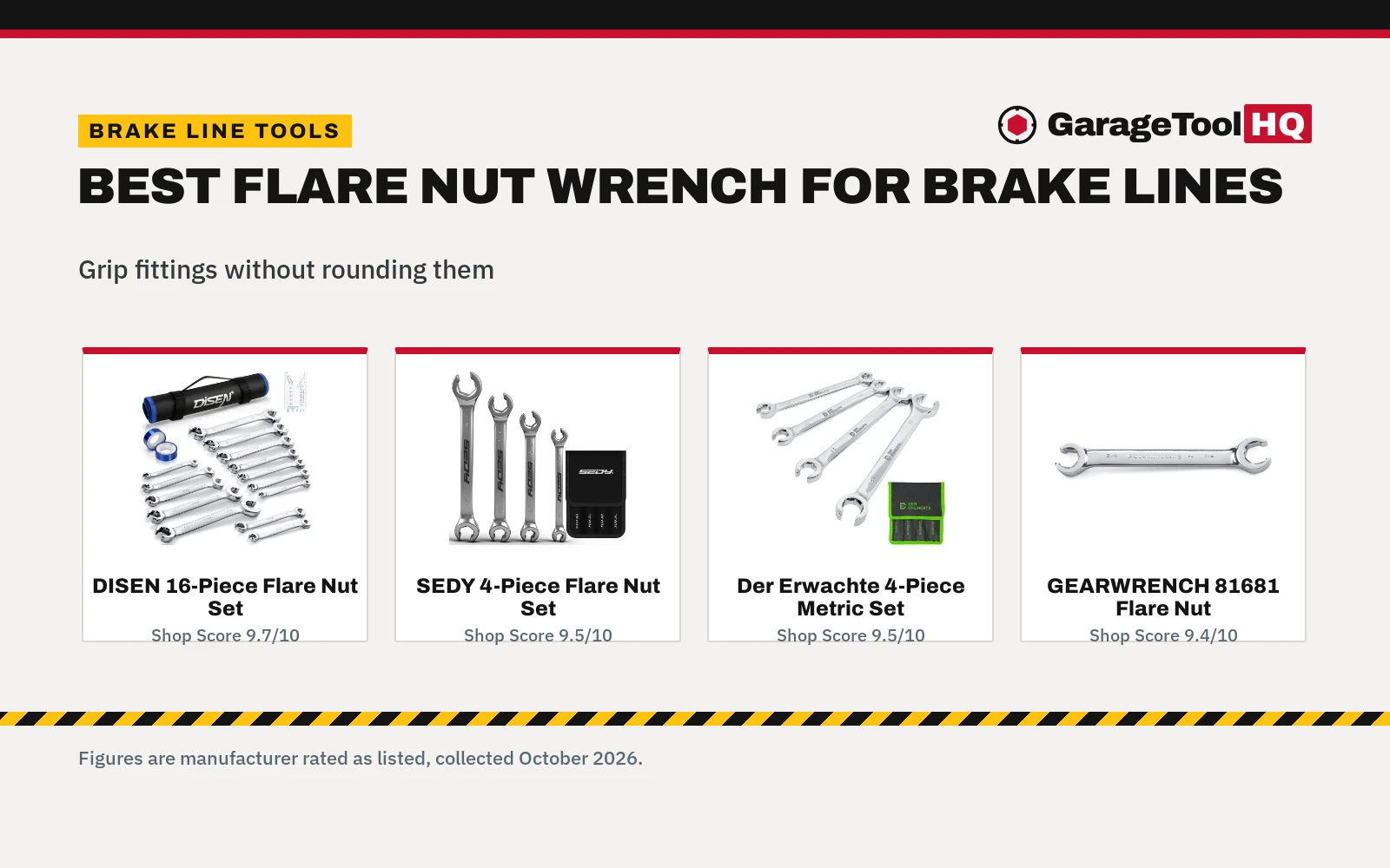 Best Flare Nut Wrench for Brake Lines (2026)