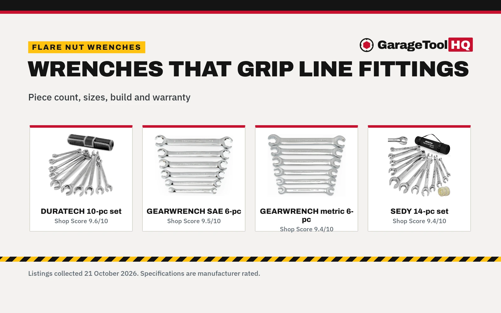 Best Flare Nut Wrench Set (2026): 5 Sets Compared
