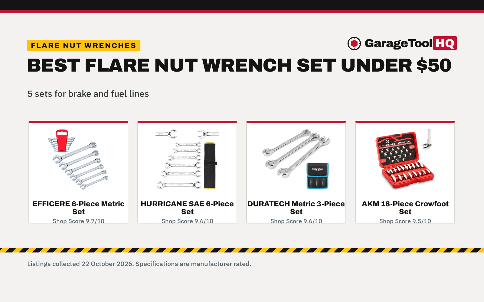 Best Flare Nut Wrench Set Under $50 (2026)