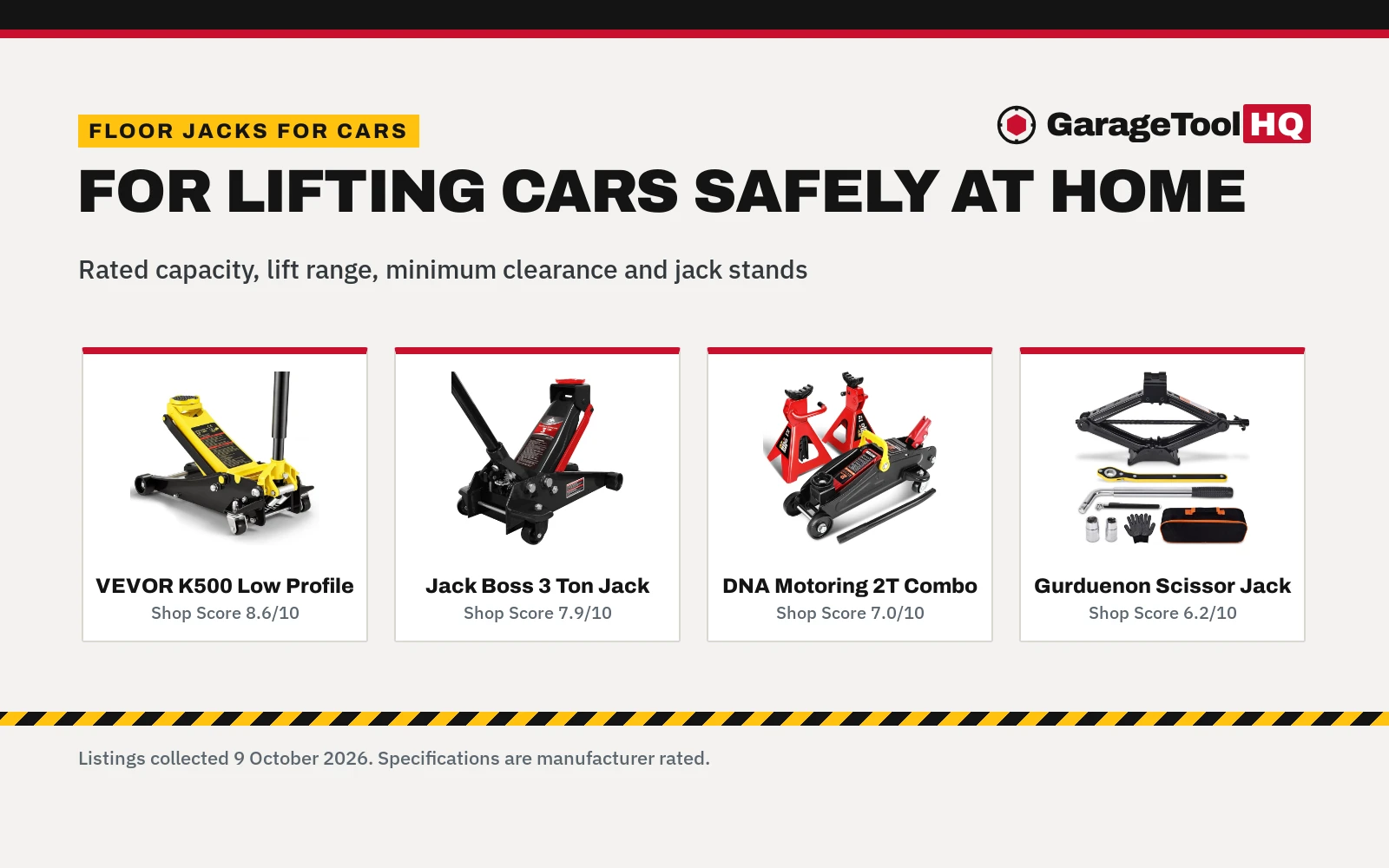 Best Floor Jack for Cars: 5 Picks by Capacity and Lift Range