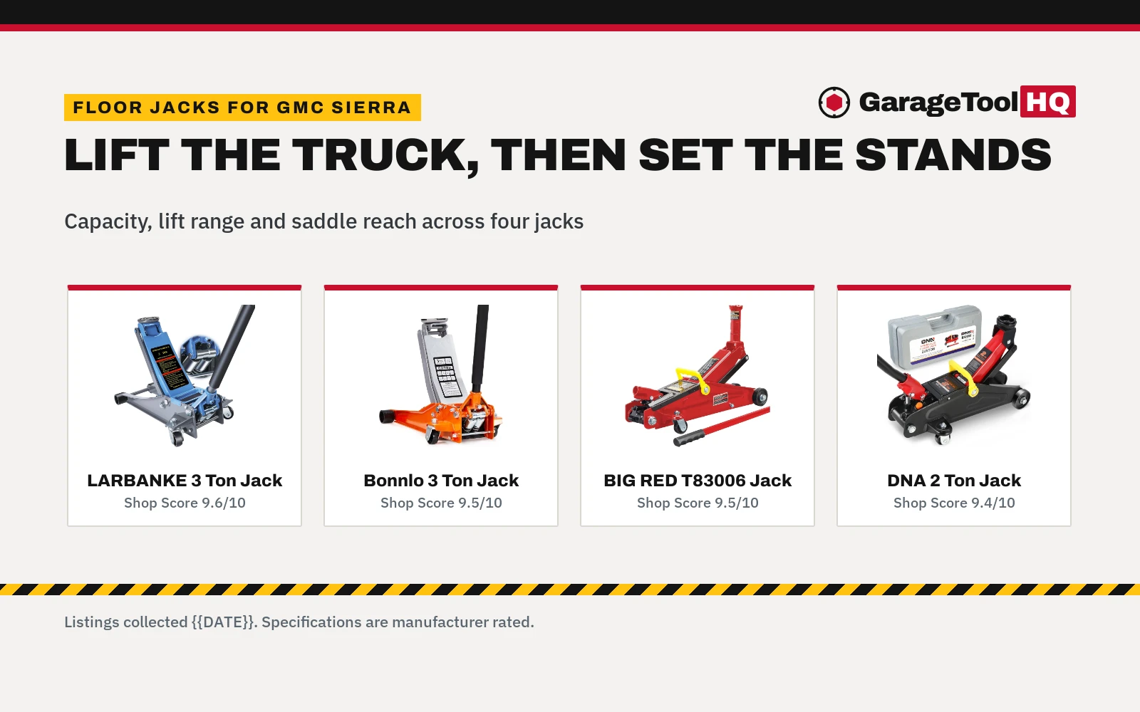 Best Floor Jack for GMC Sierra (2026)
