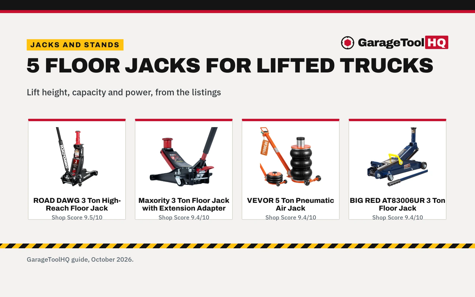 Best Floor Jack for Lifted Trucks (2026): 5 Picks