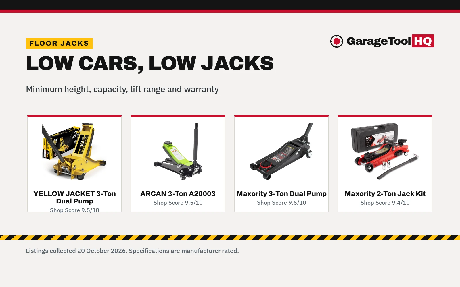 Best Floor Jack for Low Clearance Cars (2026): 5 Picks